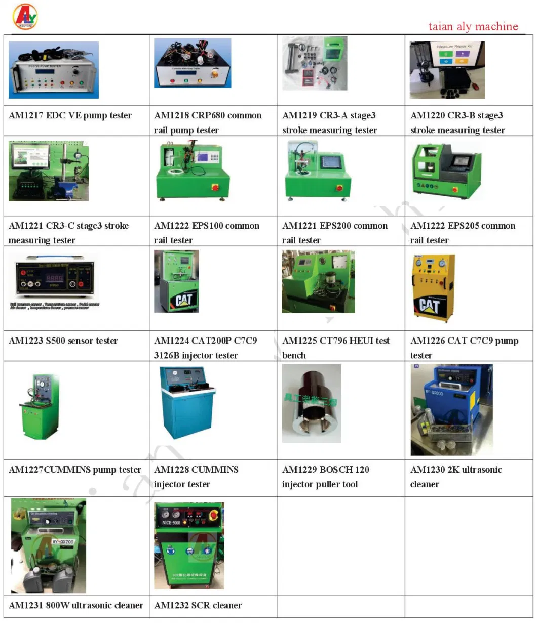 Am-CRI202 High Pressure Common Rail Injector Tester Simulator Piezo Ahe Testing